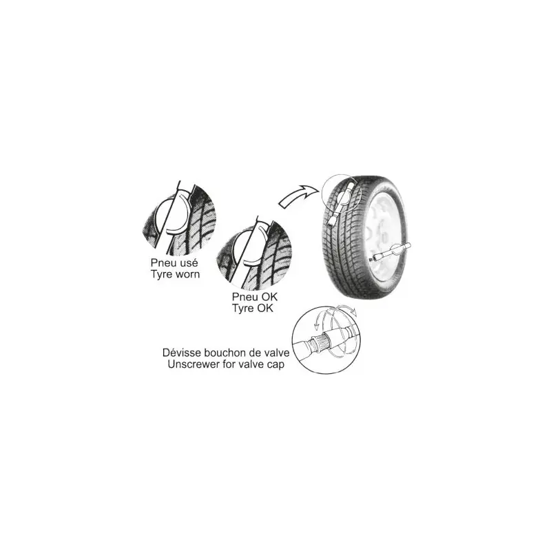 Testeur d'Usure de Pneus Pratique en Sachet Individuel