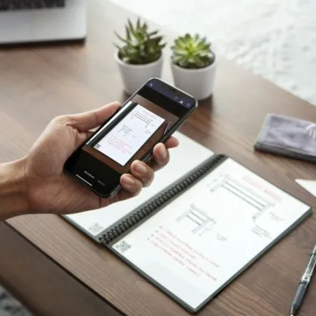 Rocketbook® Core Mini A6 : Votre carnet effaçable