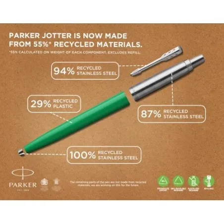 Parker Jotter Originals Recyclés : Élégance Écologique